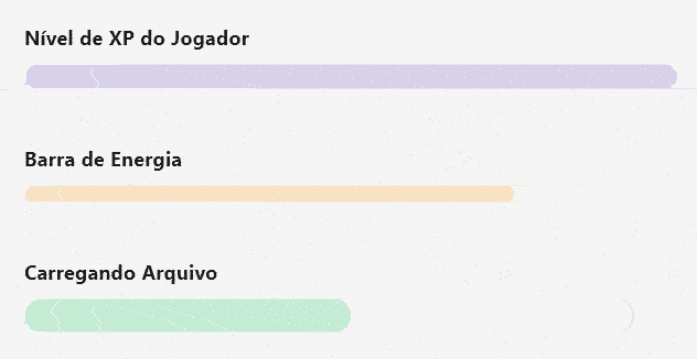 Progress Bar Example Image